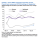 Image for article titled The riptide of cash out of Europe has abated … for now